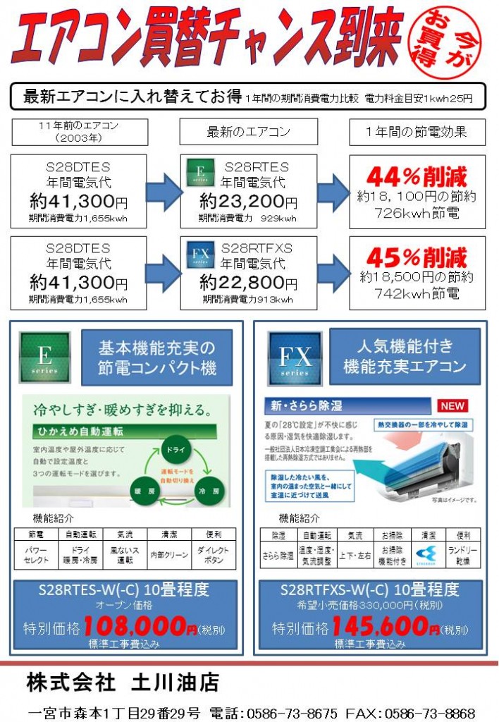 買い替チャンス到来-3-4