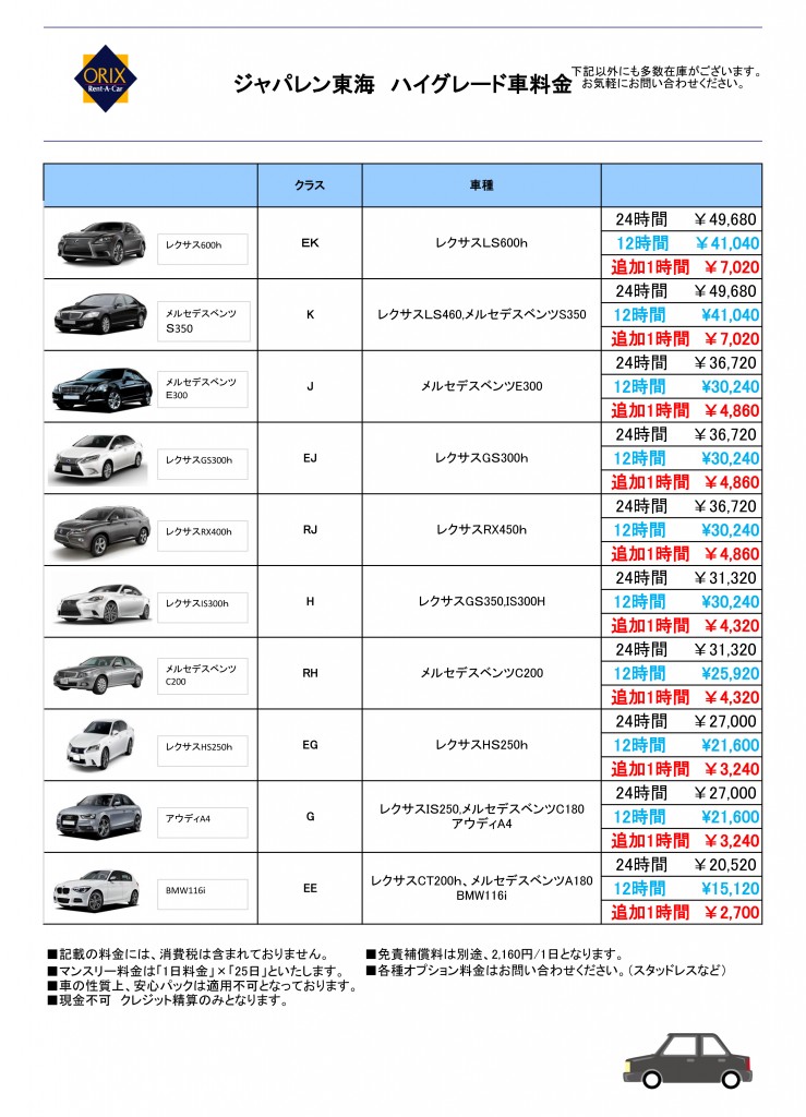 JP（ハイグレード車料金）