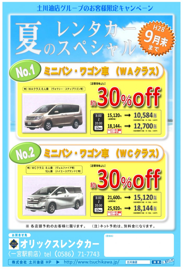 101T（ﾐﾆﾊﾞﾝ ﾜｺﾞﾝ　H28-4）